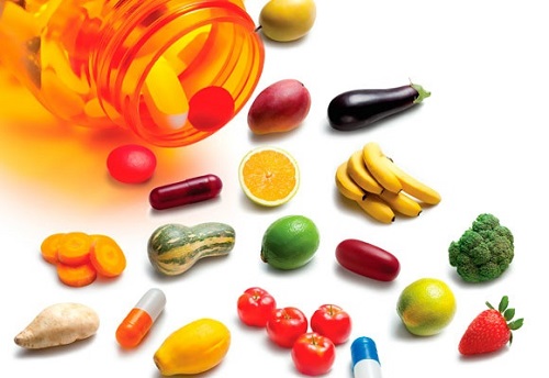 Proteínas e Aminoácidos